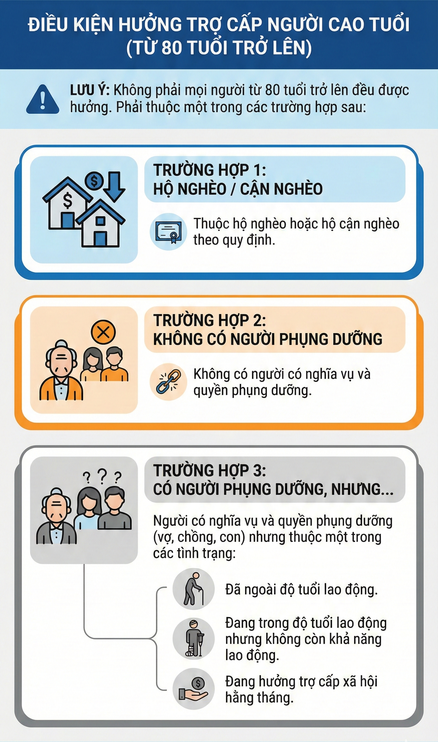 Những người d&acirc;n n&agrave;y ở H&agrave; Nội sẽ được nhận 1,3 triệu đồng/th&aacute;ng từ năm n&agrave;y - Ảnh 2.