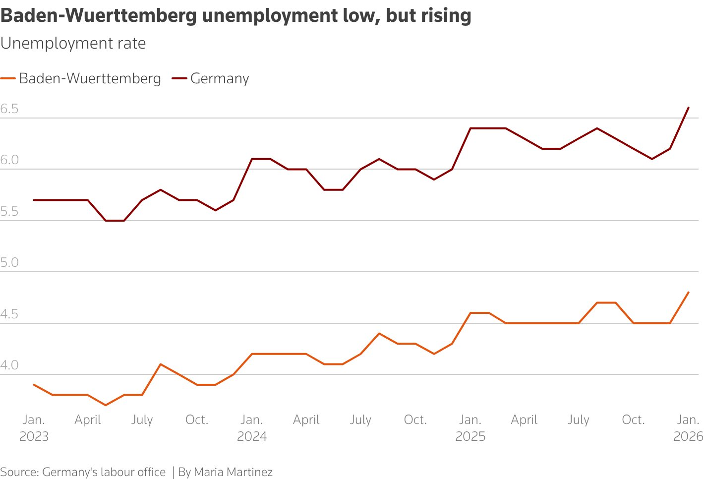 'Nỗi buồn' ở thủ phủ xe Đức - Ảnh 4.
