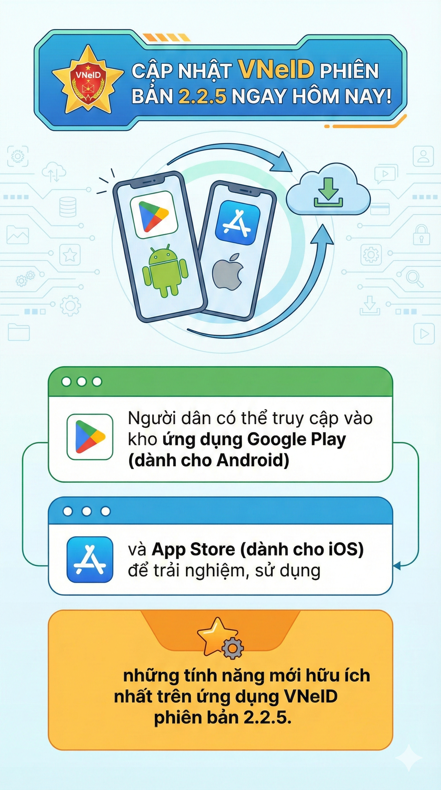 Thông báo quan trọng tới hàng chục triệu người dân trên cả nước - Ảnh 3.