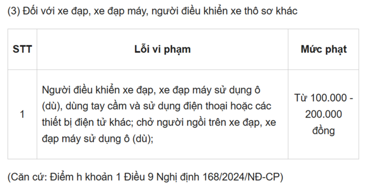 Gắn điện thọai xem bản đồ khi l&aacute;i xe c&oacute; bị phạt Theo quy định 2024 kh&ocirc;ng? - Ảnh 4.