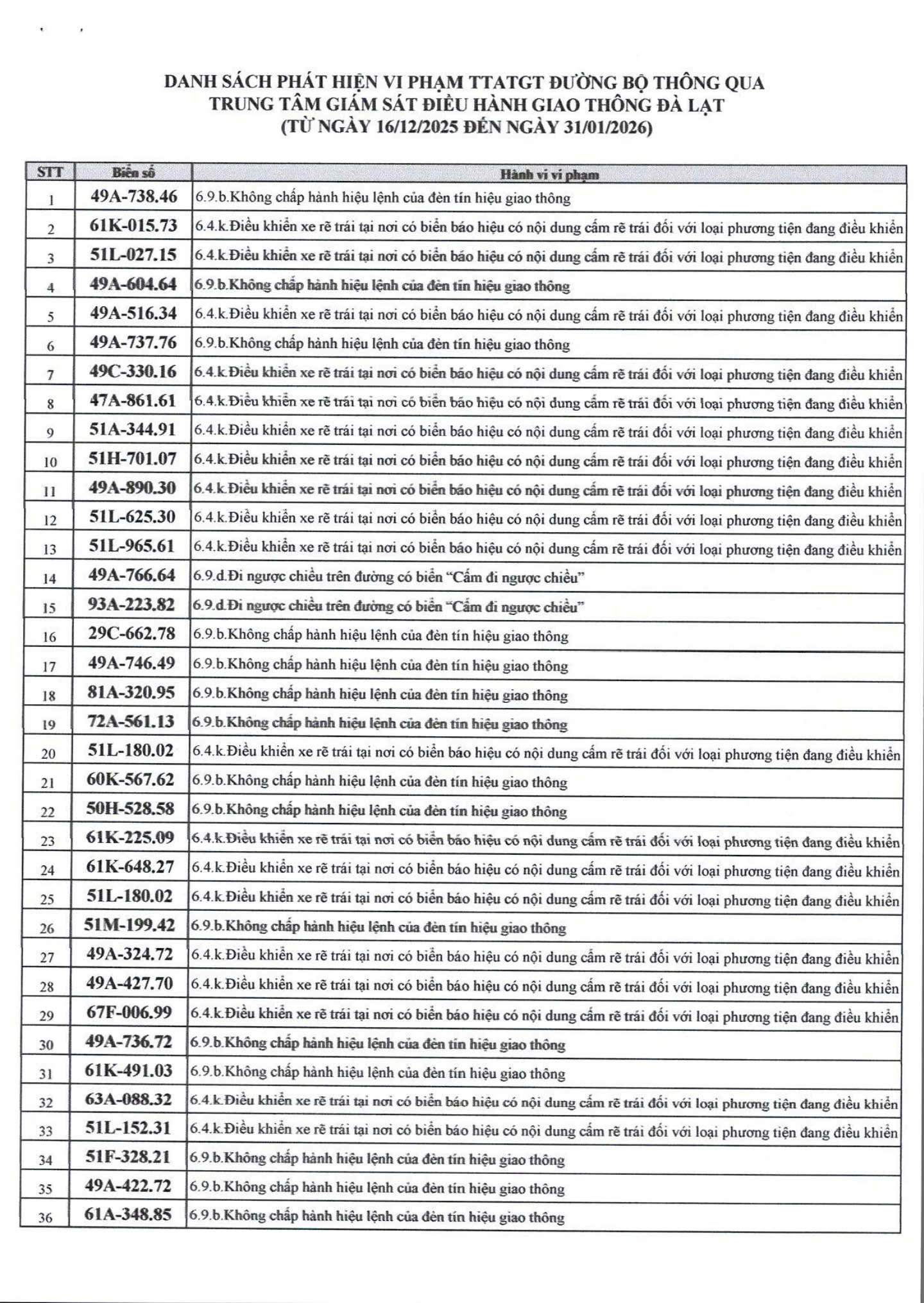 Bắt tài xế vi phạm nồng độ cồn kéo theo CSGT 500m tại Tuyên Quang - Ảnh 1.