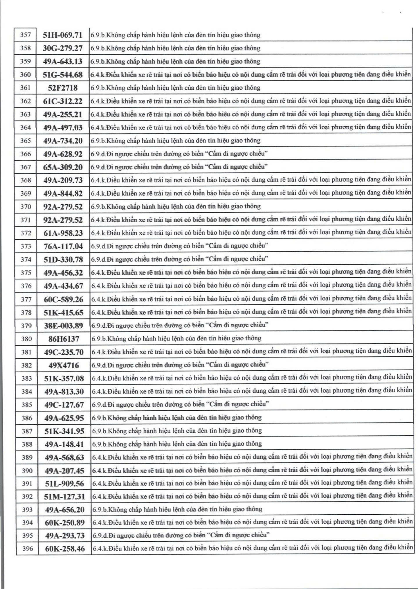 Bắt tài xế vi phạm nồng độ cồn kéo theo CSGT 500m tại Tuyên Quang - Ảnh 10.