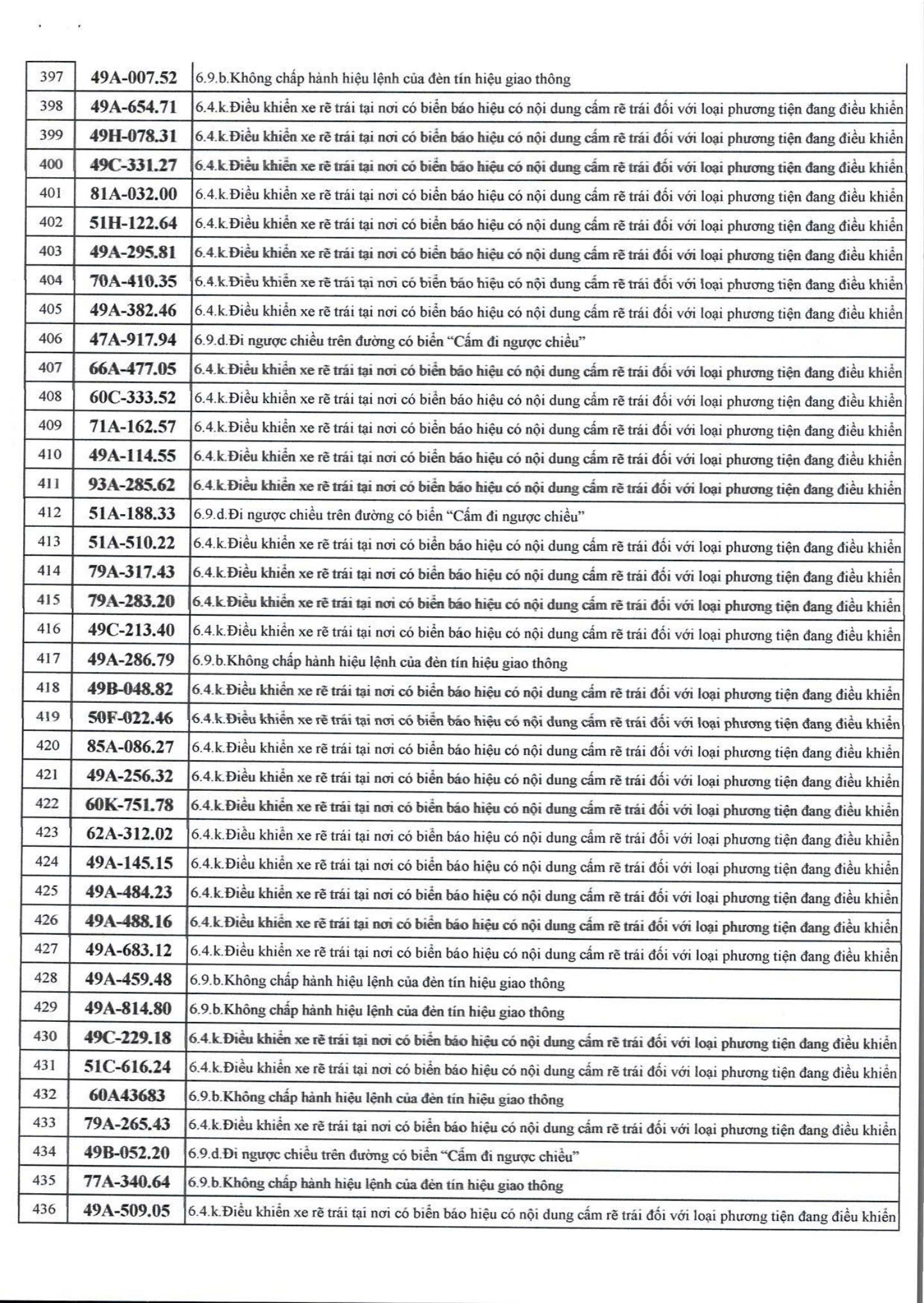 Bắt tài xế vi phạm nồng độ cồn kéo theo CSGT 500m tại Tuyên Quang - Ảnh 11.
