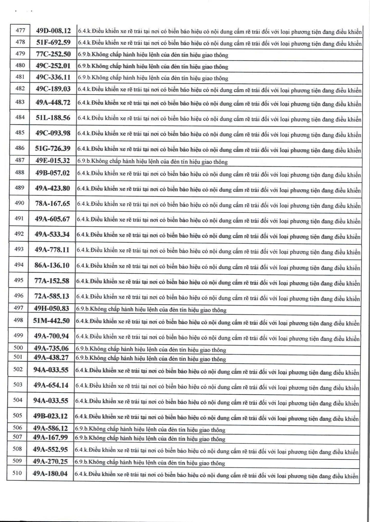 Bắt tài xế vi phạm nồng độ cồn kéo theo CSGT 500m tại Tuyên Quang - Ảnh 13.