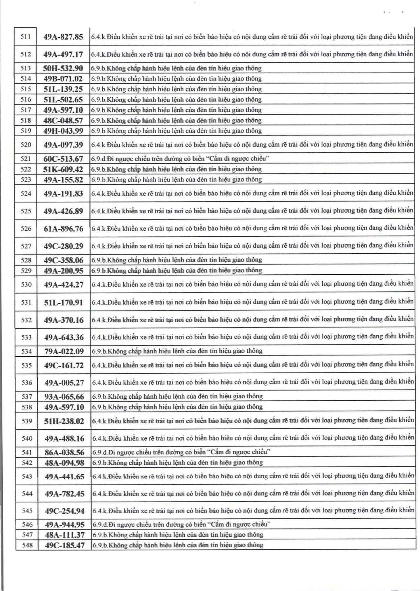 Bắt tài xế vi phạm nồng độ cồn kéo theo CSGT 500m tại Tuyên Quang - Ảnh 14.