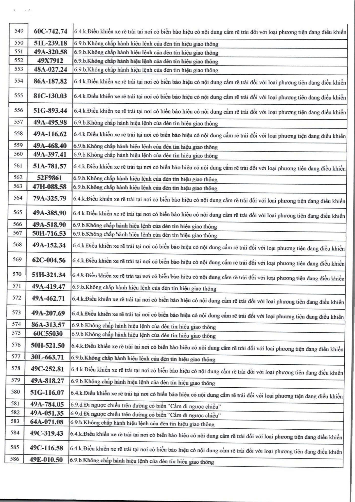 Bắt tài xế vi phạm nồng độ cồn kéo theo CSGT 500m tại Tuyên Quang - Ảnh 15.