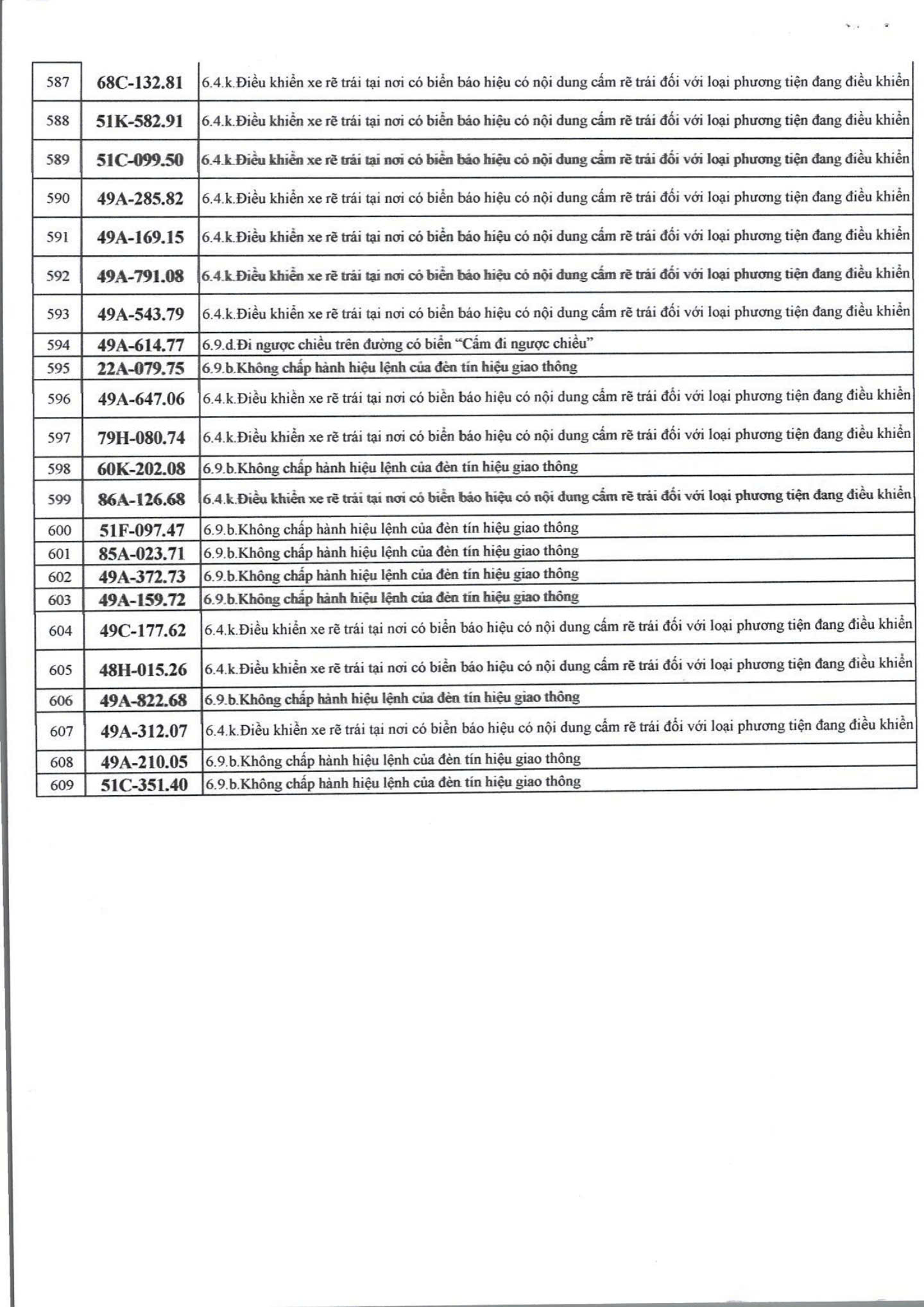 Bắt tài xế vi phạm nồng độ cồn kéo theo CSGT 500m tại Tuyên Quang - Ảnh 16.