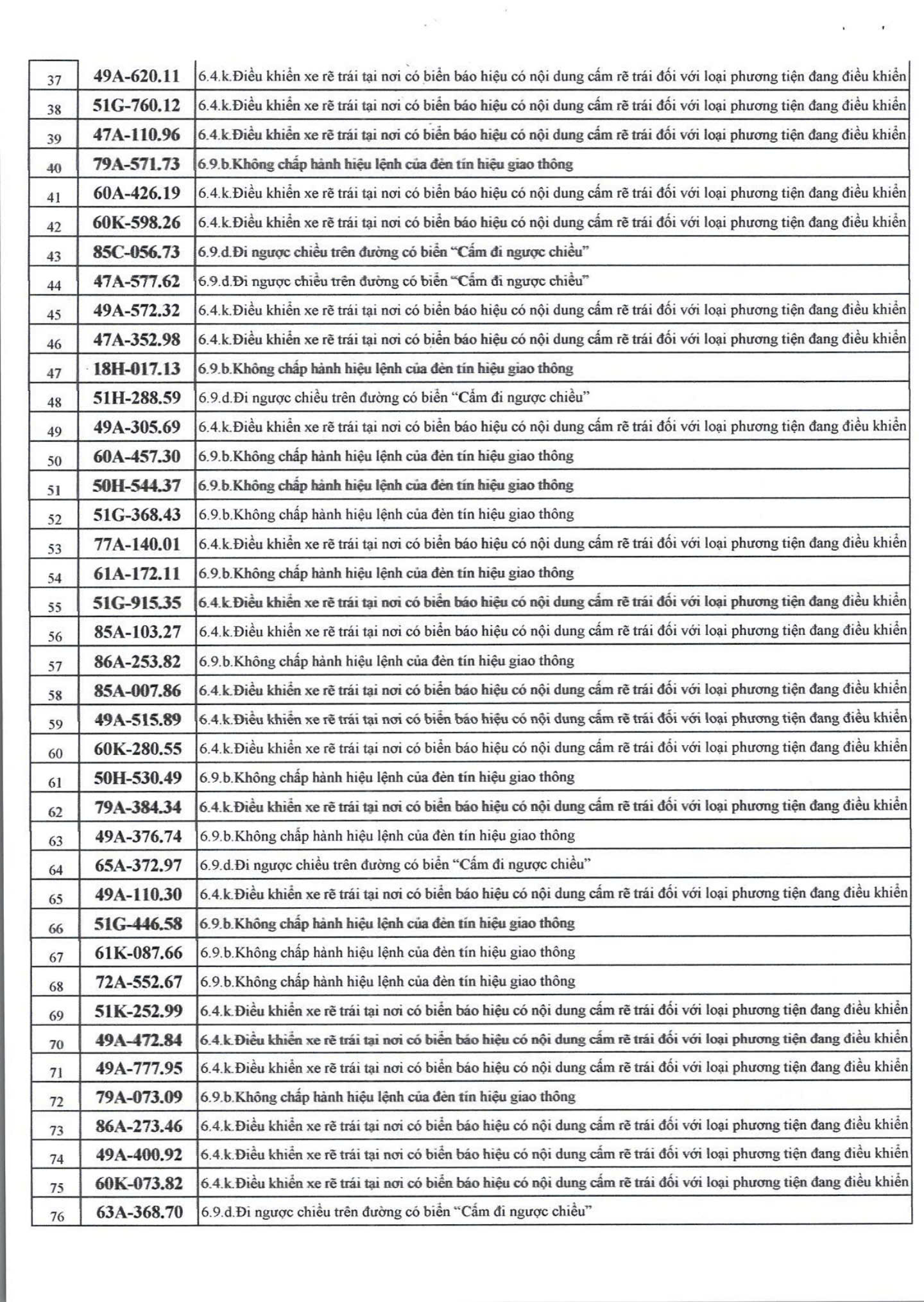 Bắt tài xế vi phạm nồng độ cồn kéo theo CSGT 500m tại Tuyên Quang - Ảnh 2.