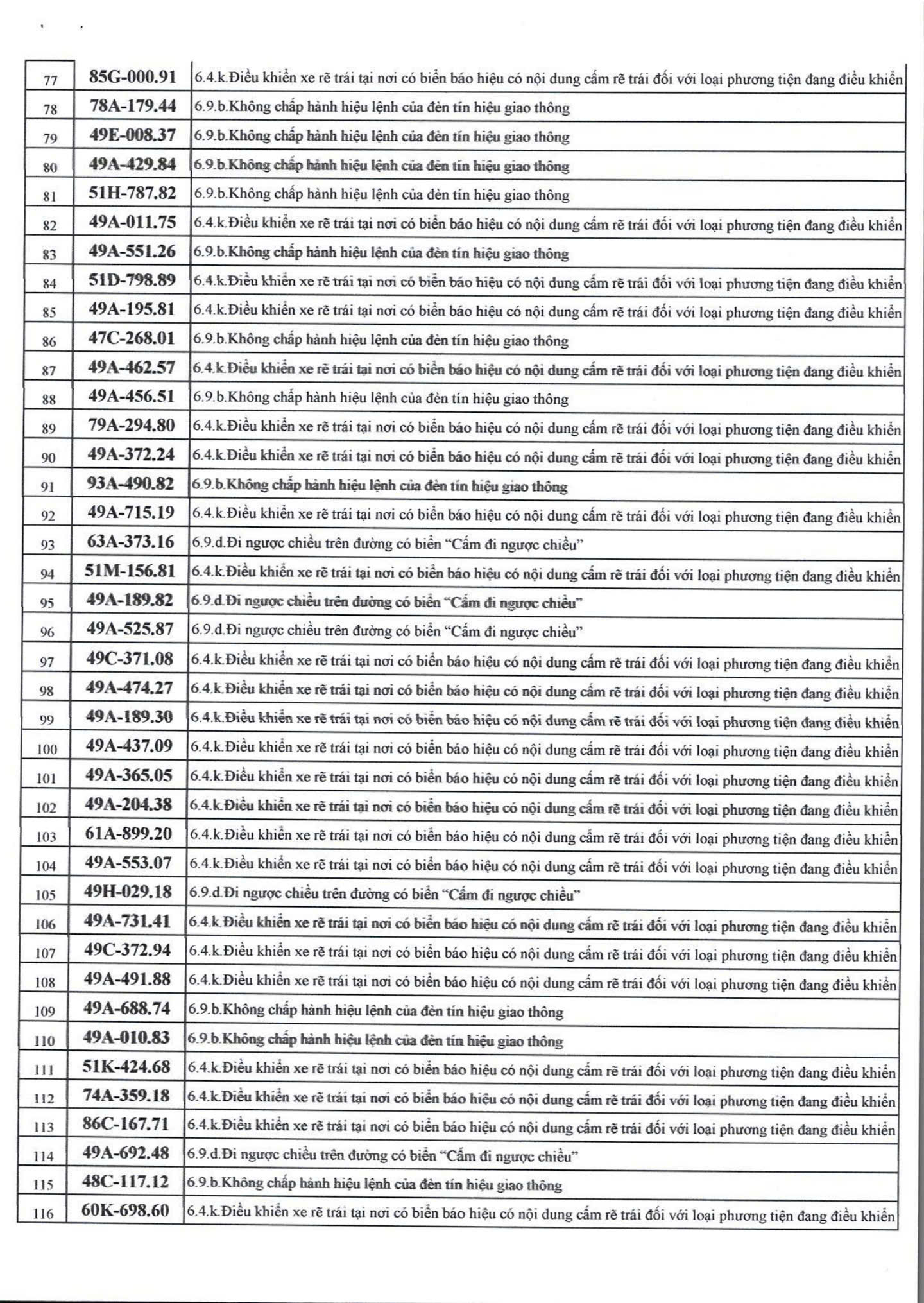 Bắt tài xế vi phạm nồng độ cồn kéo theo CSGT 500m tại Tuyên Quang - Ảnh 3.