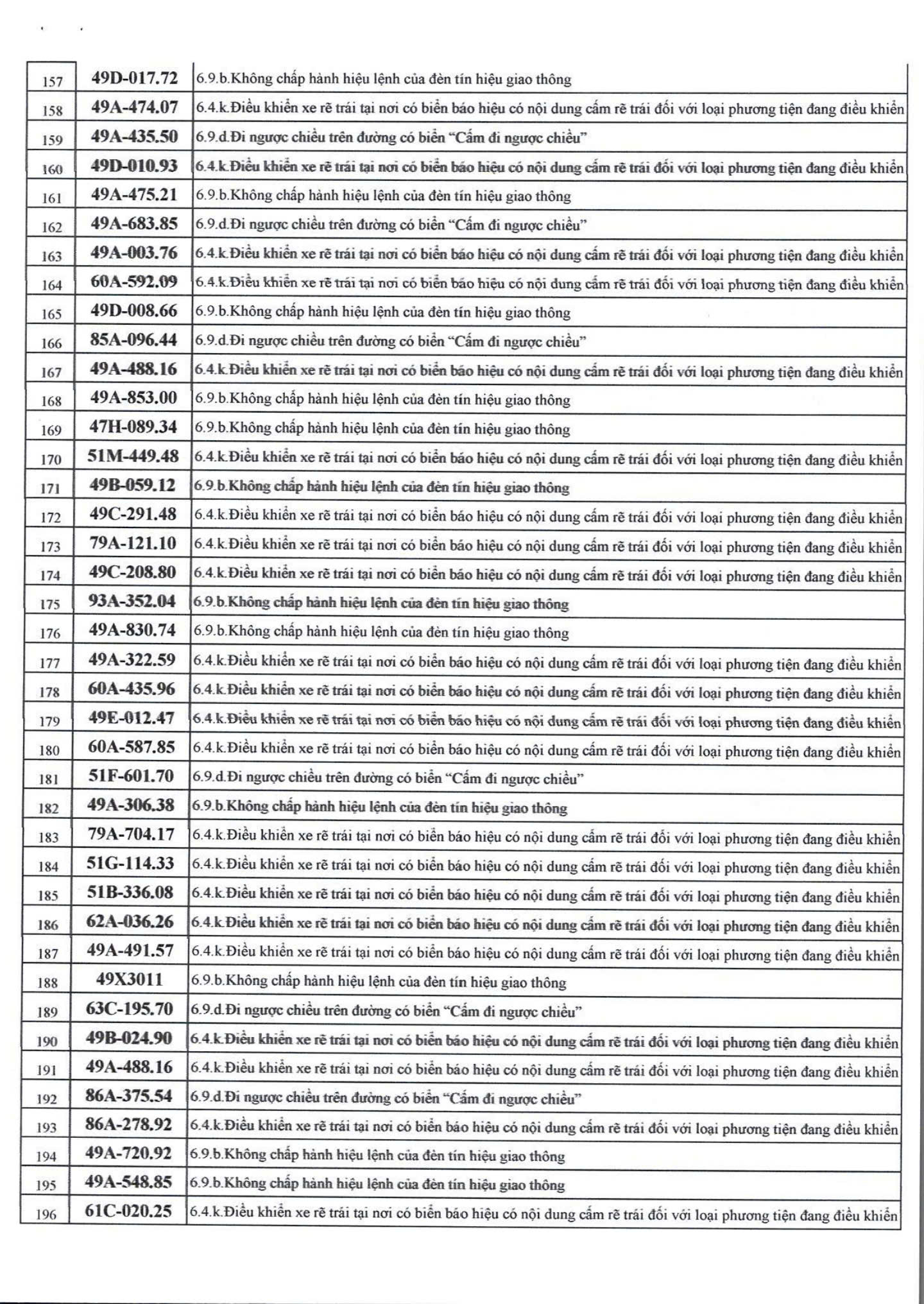 Bắt tài xế vi phạm nồng độ cồn kéo theo CSGT 500m tại Tuyên Quang - Ảnh 5.