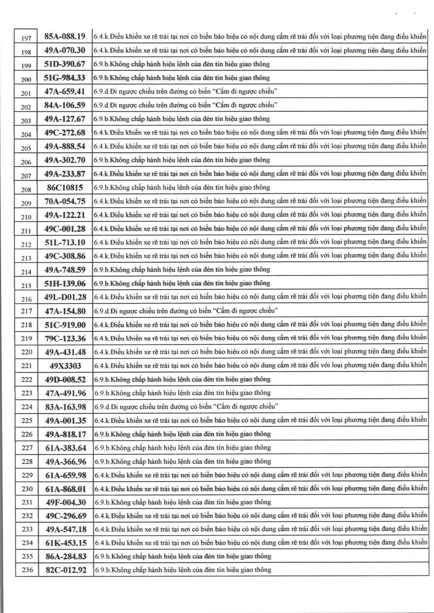 Bắt tài xế vi phạm nồng độ cồn kéo theo CSGT 500m tại Tuyên Quang - Ảnh 6.
