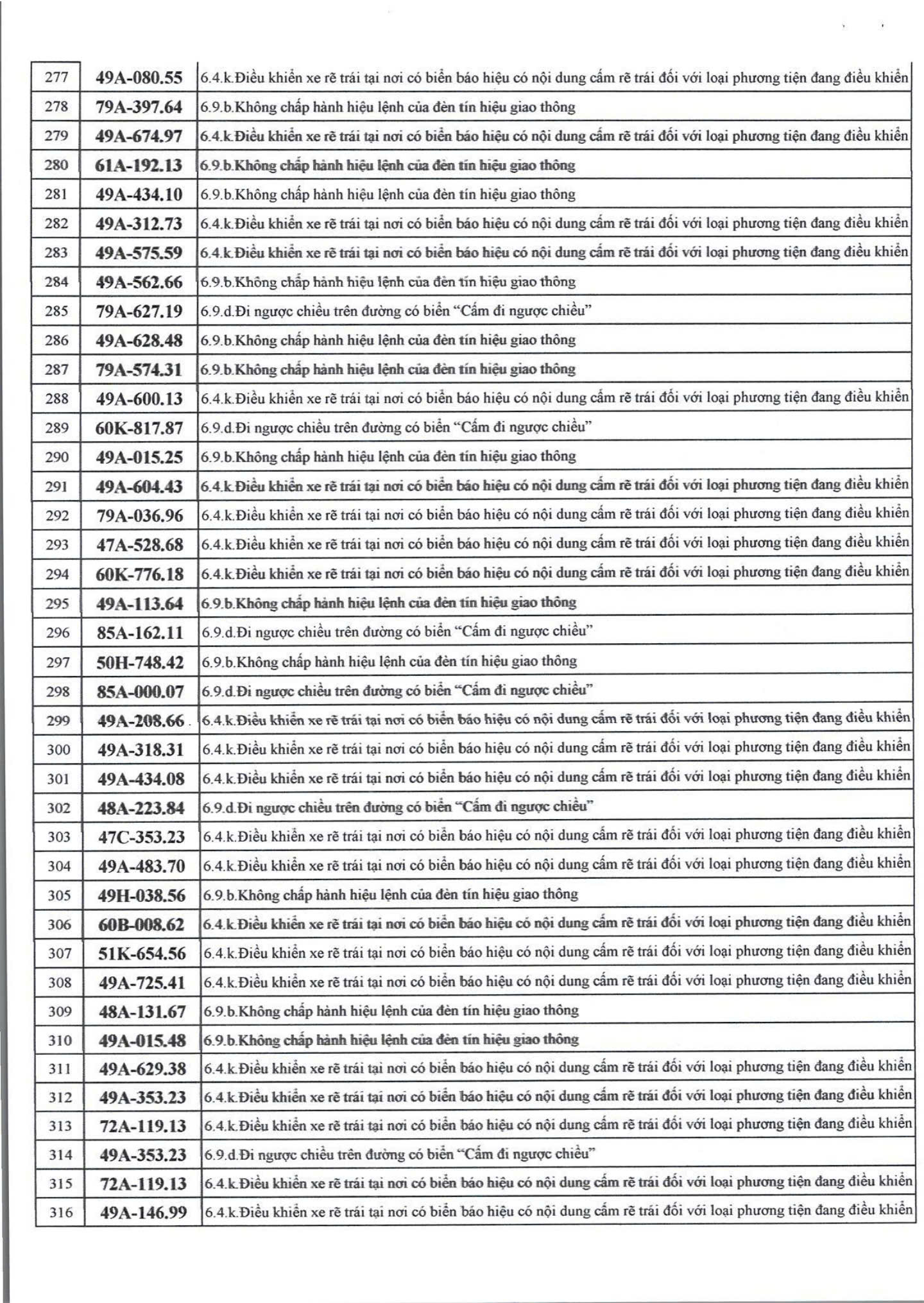 Bắt tài xế vi phạm nồng độ cồn kéo theo CSGT 500m tại Tuyên Quang - Ảnh 8.