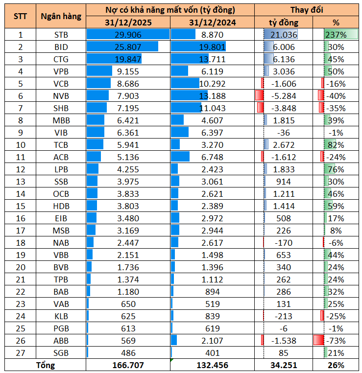 - Ảnh 4. - Ảnh 4.