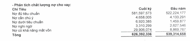 - Ảnh 1. - Ảnh 1.