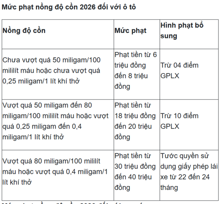 Uống bia 0 độ c&oacute; l&agrave;m tăng nồng độ cồn khi thổi kh&ocirc;ng? - Ảnh 2.
