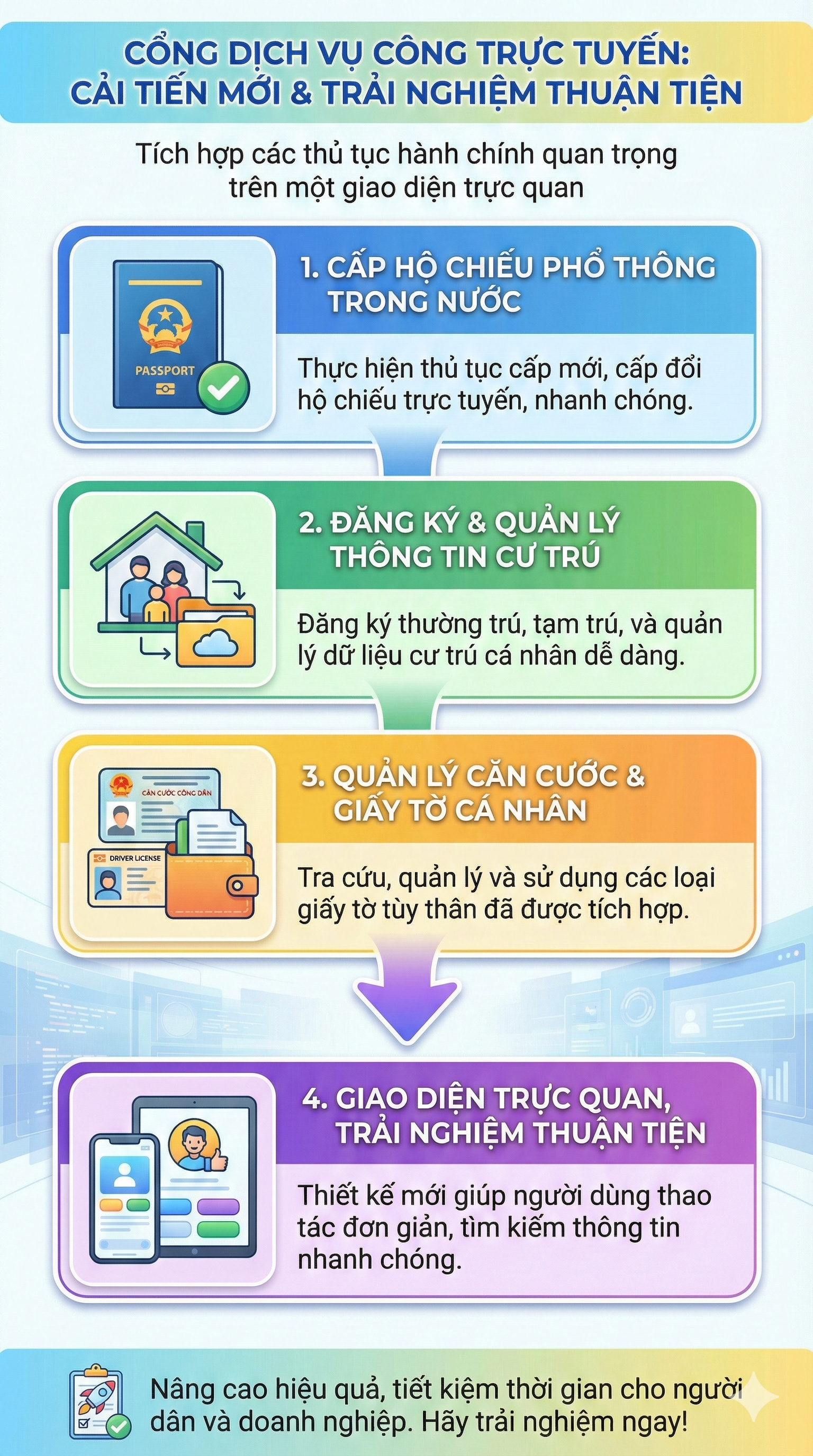 Thay đổi mới nhất liên quan đến sổ đỏ, người dân cần cập nhật ngay - Ảnh 2.