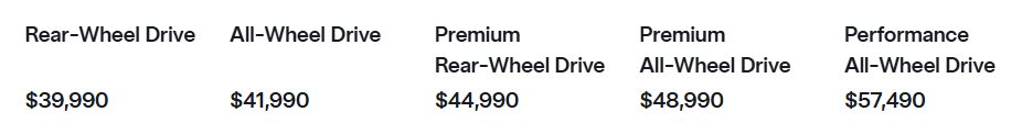 Tesla cho ra mắt phi&ecirc;n bản xe điện Model Y mới- Ảnh 3.