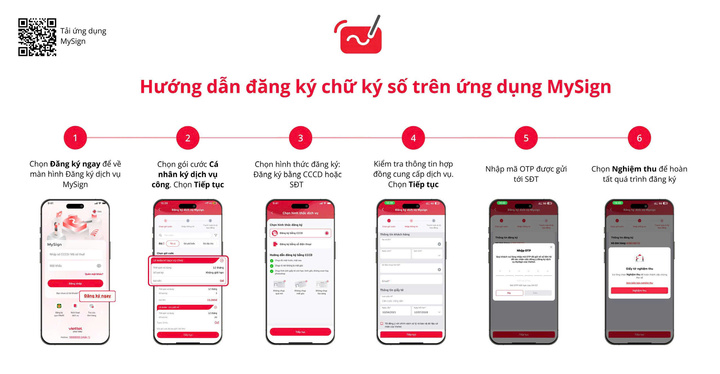 Danh sách vi phạm giao thông qua camera AI Hà Nội từ 22 / 12 đến 31 / 12 / 2025 - Ảnh 2.