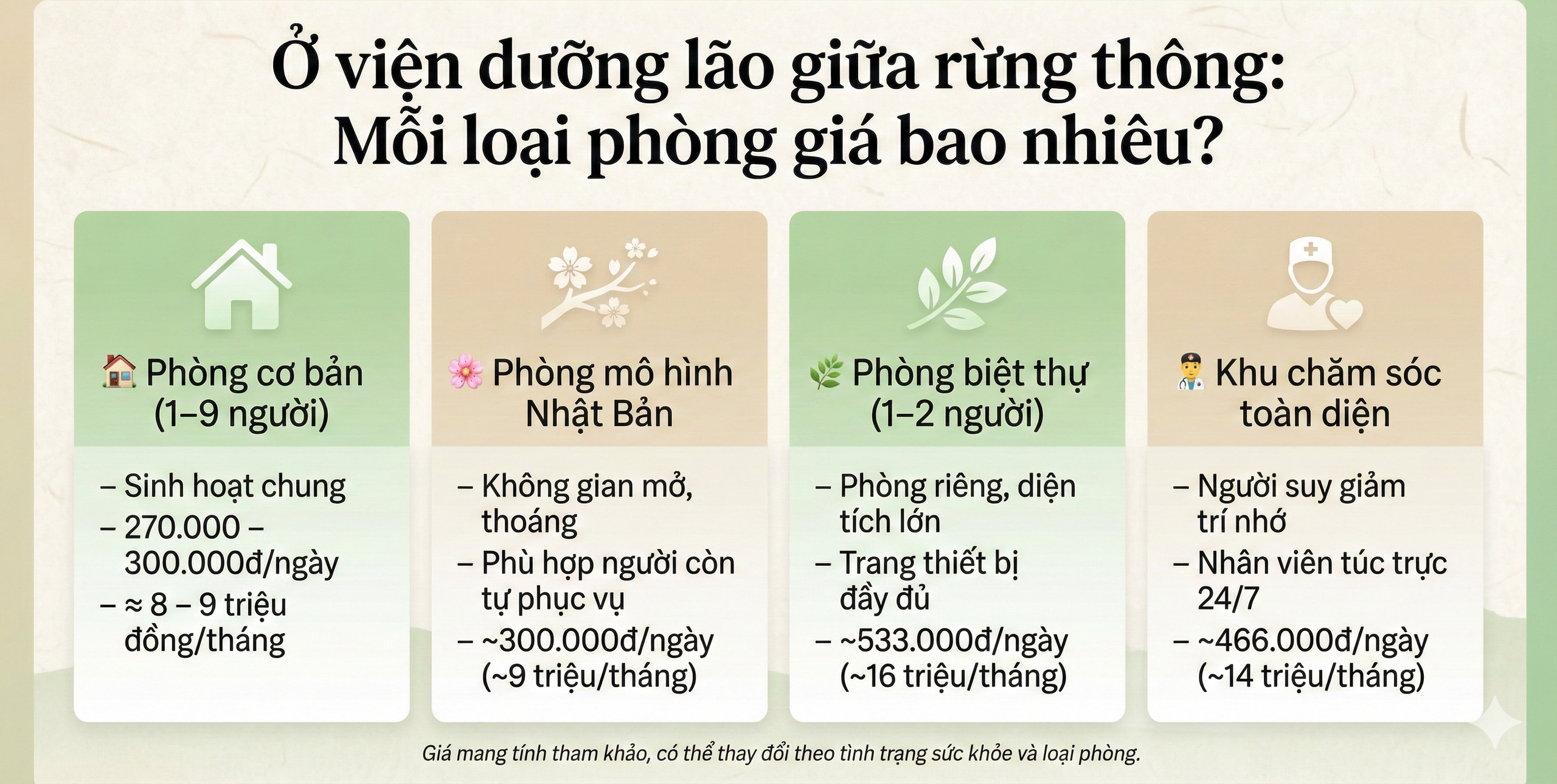 Viện dưỡng lão nội trú duy nhất giữa rừng thông: Cách trung tâm Hà Nội 40km, giá từ 300.000đ/ngày - Ảnh 4.
