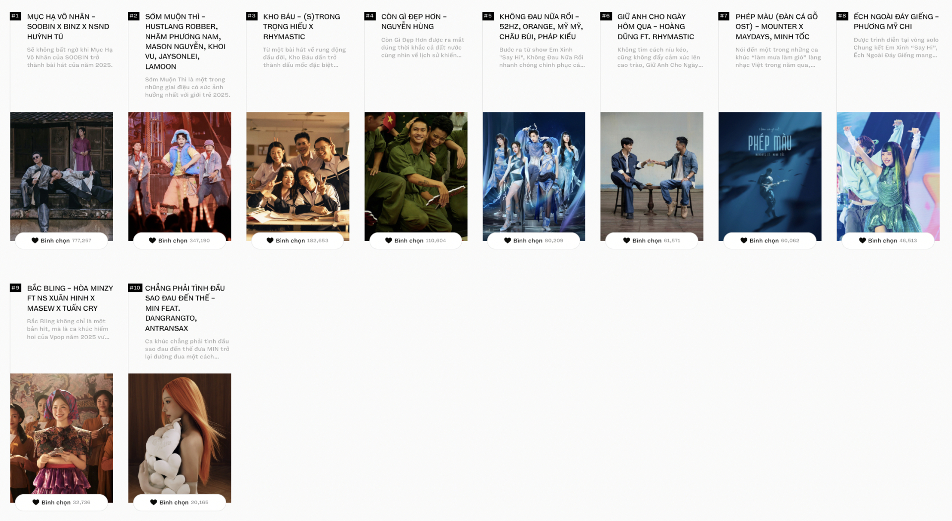 SOOBIN nhập viện - Ảnh 5.