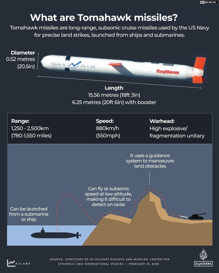 Li&ecirc;n minh Mỹ - Israel v&agrave; vũ kh&iacute; đặc biệt tấn c&ocirc;ng Iran năm 2026 - Ảnh 5.