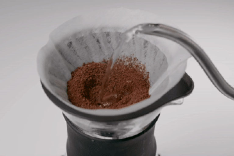 Mỗi ngày uống một ly cà phê, điều gì sẽ xảy ra? - Ảnh 5.