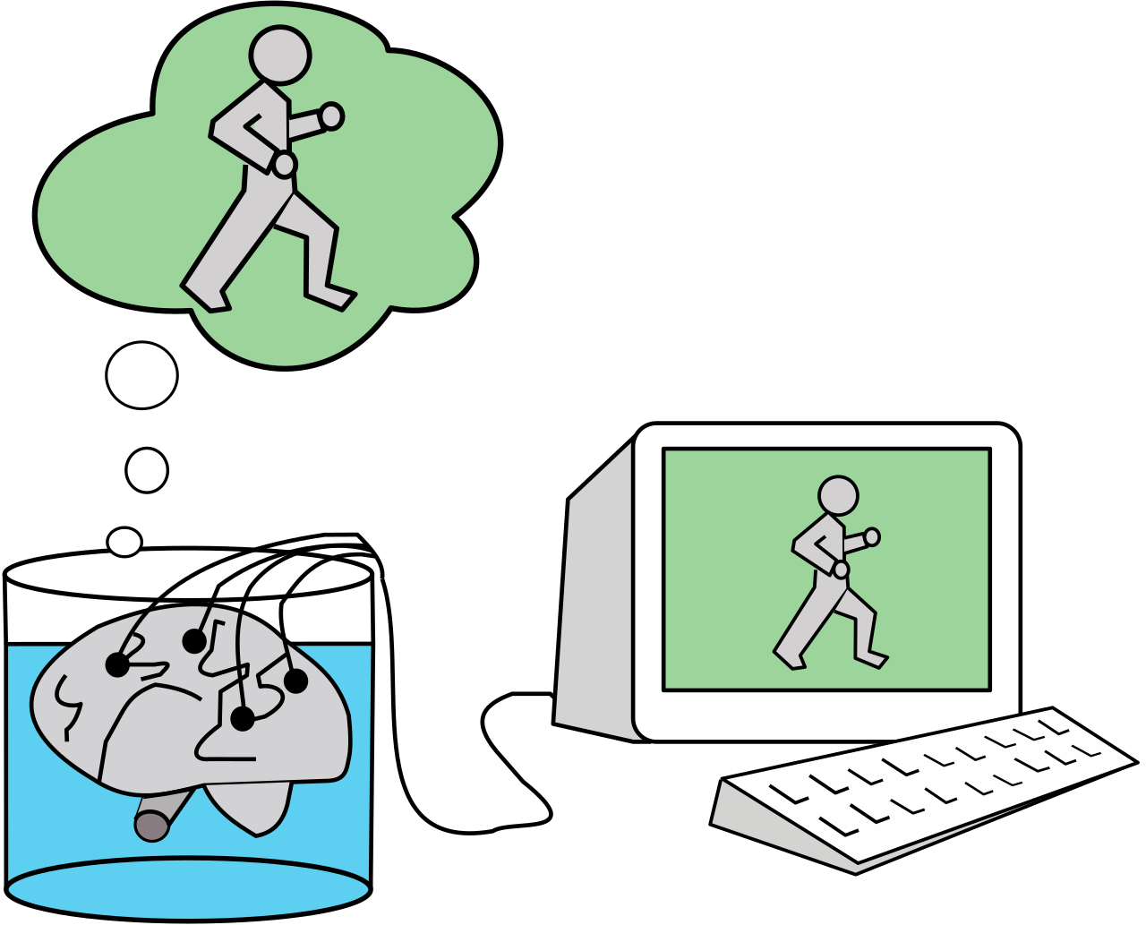 Bộ n&atilde;o trong b&igrave;nh v&agrave; khả năng sống trong thế giới ảo: Triết học v&agrave; c&ocirc;ng nghệ 2026 - Ảnh 2.