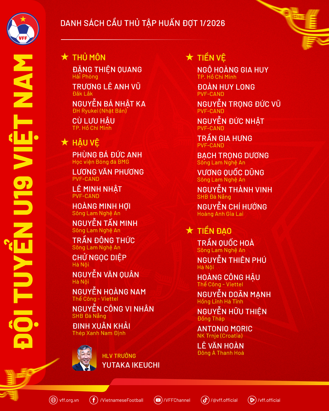 - Ảnh 1. - Ảnh 1.