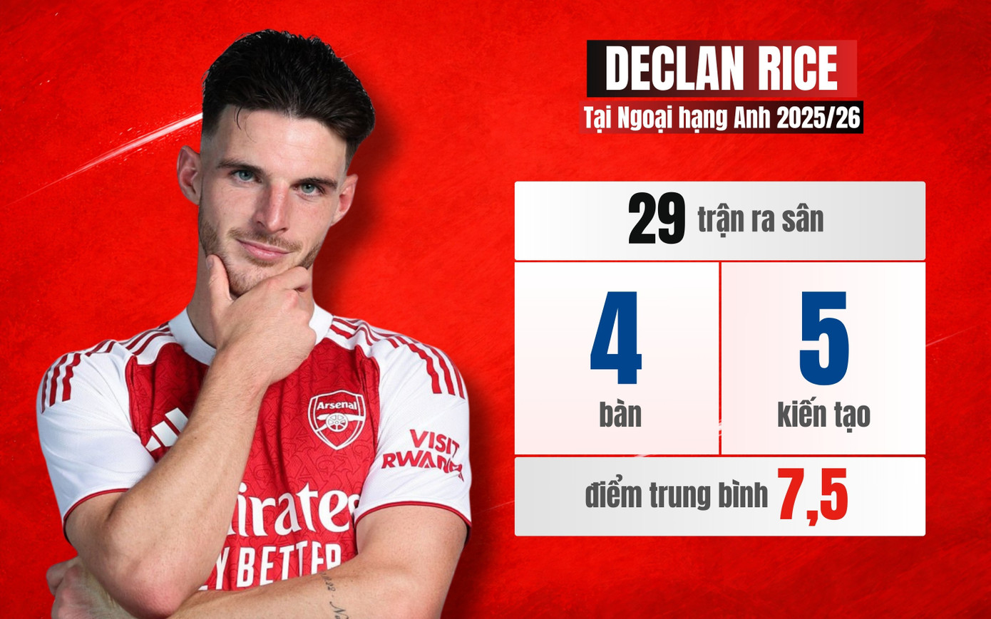 Ai l&agrave; cầu thủ đắt gi&aacute; nhất thế giới năm 2026? kh&aacute;m ph&aacute; top 10 cầu thủ hiện tại - Ảnh 10.