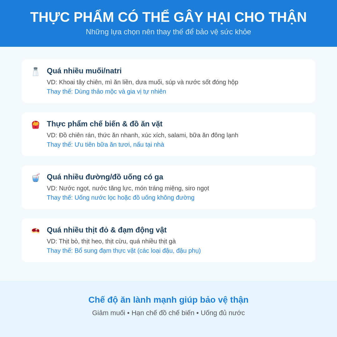 4 loại thực phẩm &ldquo;bức tử&rdquo; thận mỗi ng&agrave;y: Kh&ocirc;ng &iacute;t người vẫn v&ocirc; tư d&ugrave;ng - Ảnh 2.