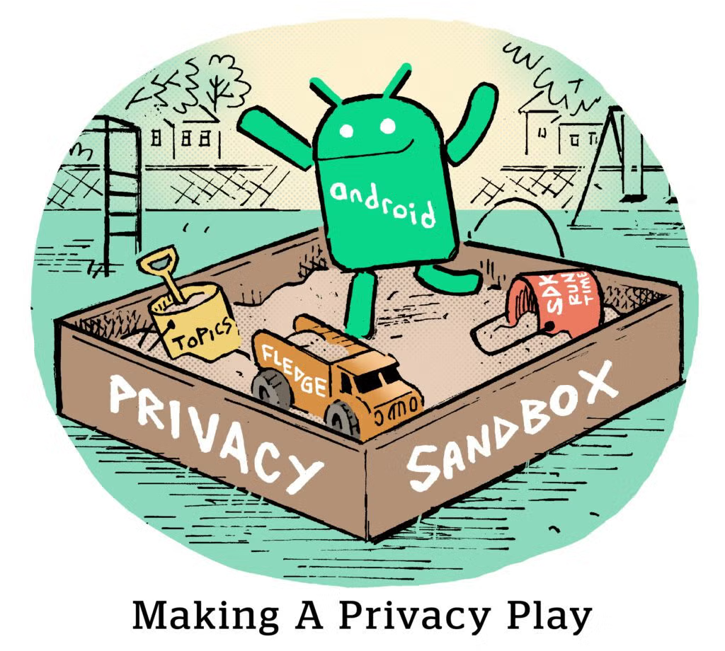 Bảo mật Android có cơ chế sandbox như iPhone nhưng khác biệt đáng chú ý - Ảnh 2. Bảo mật Android có cơ chế sandbox như iPhone nhưng khác biệt đáng chú ý - Ảnh 2.