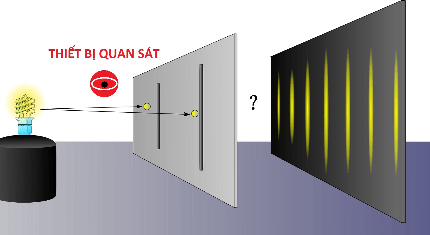 B&iacute; ẩn đa vũ trụ: V&igrave; sao những thế giới song song c&oacute; thể tồn tại ngay cạnh ch&uacute;ng ta nhưng con người kh&ocirc;ng thể nh&igrave;n thấy - Ảnh 1.