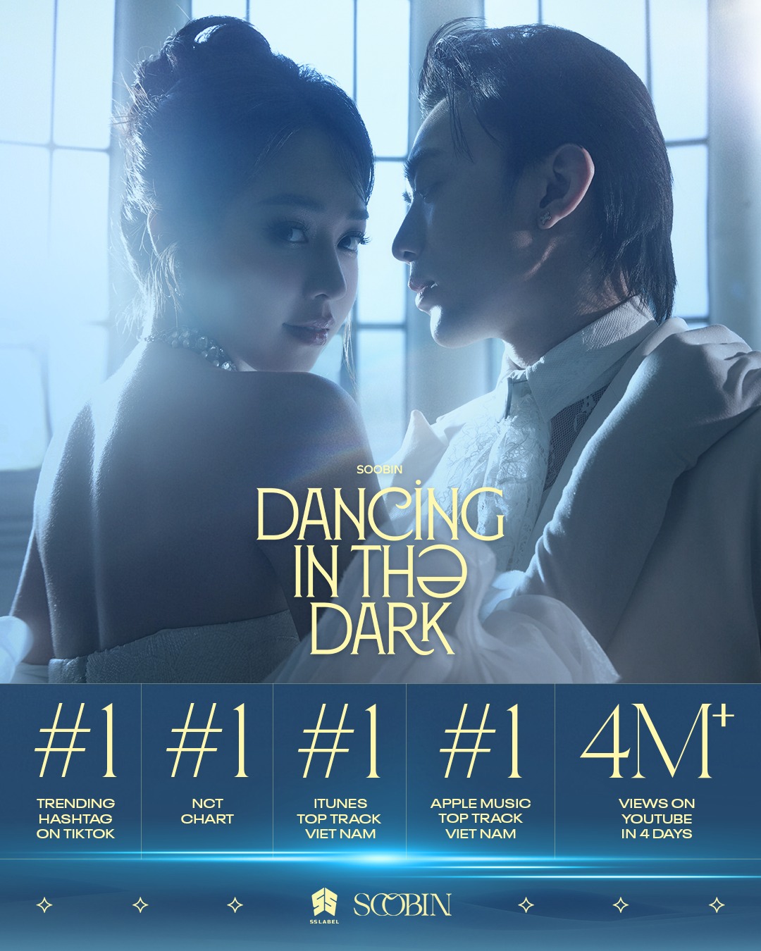 “Xào couple” với Hoa hậu Thanh Thuỷ để PR nhạc, SOOBIN đáng ra không cần làm thế!- Ảnh 13.