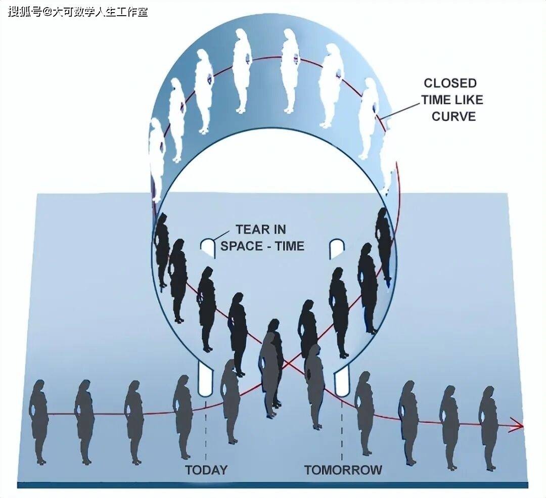 B&iacute; ẩn đa vũ trụ: V&igrave; sao những thế giới song song c&oacute; thể tồn tại ngay cạnh ch&uacute;ng ta nhưng con người kh&ocirc;ng thể nh&igrave;n thấy - Ảnh 3.