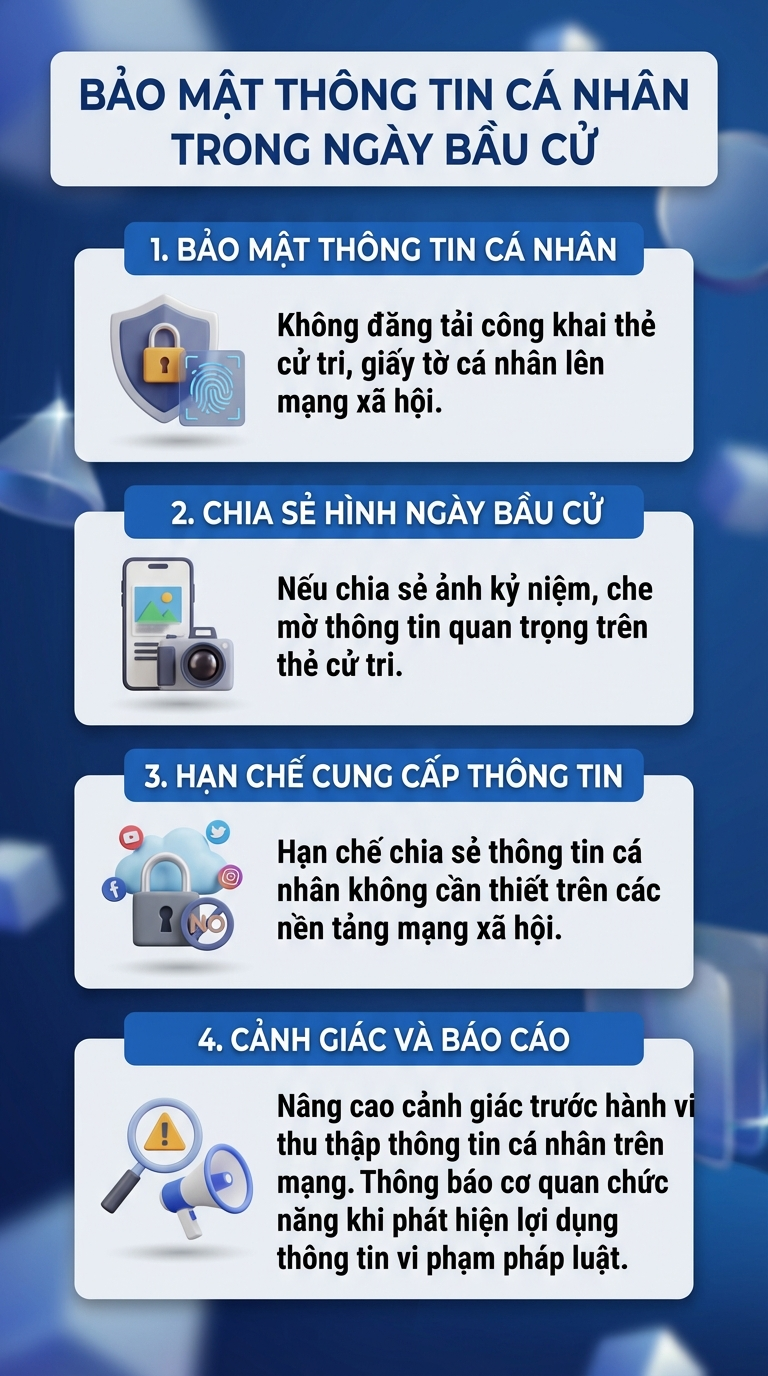 Cảnh b&aacute;o tất cả người d&acirc;n đi bầu cử đăng ảnh thẻ cử tri l&ecirc;n mạng x&atilde; hội cần ch&uacute; &yacute; - Ảnh 2.