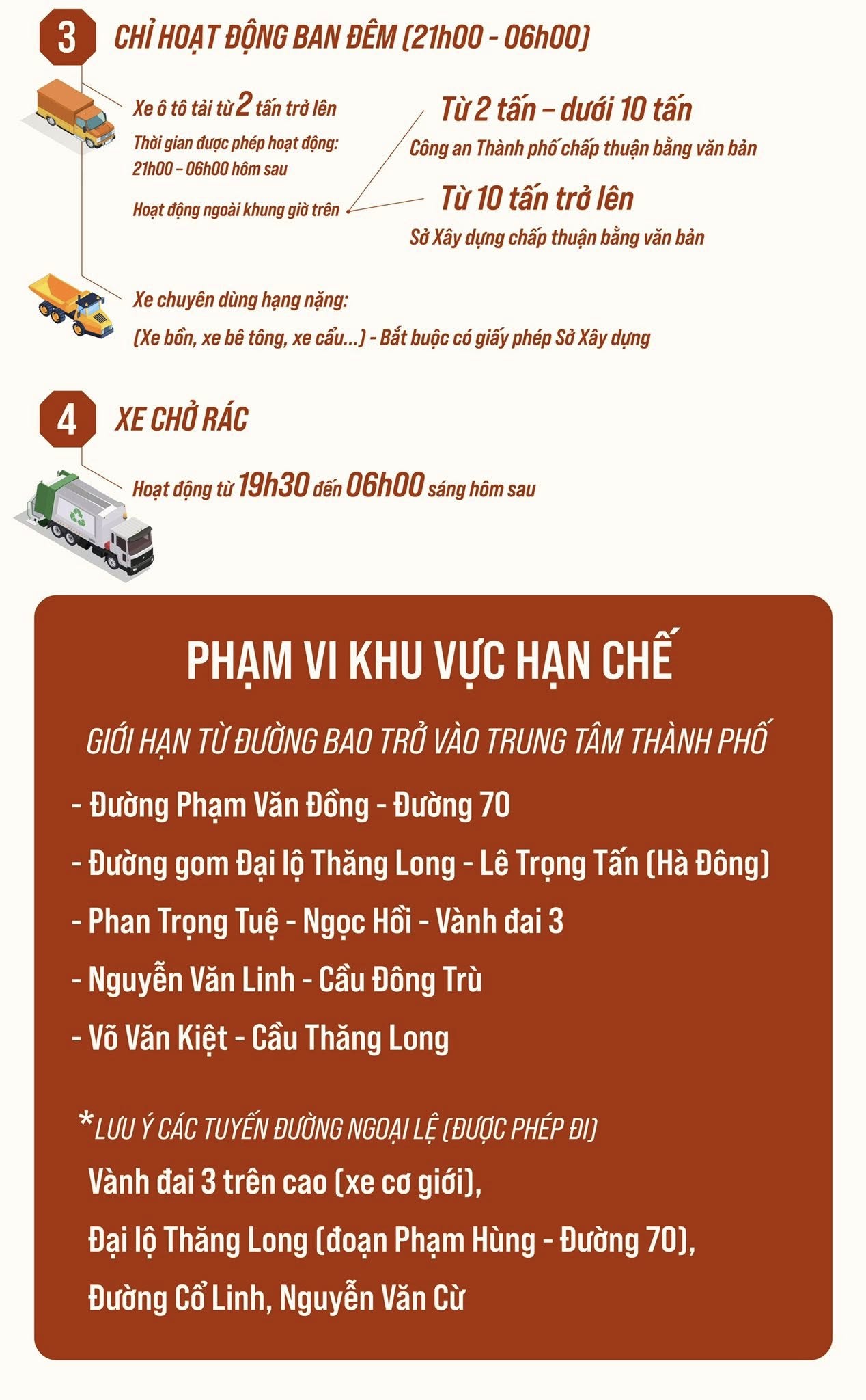Công an TP Hà Nội thông báo nóng tới tất cả xe khách, xe tải, xe container, xe hợp đồng - Ảnh 3.
