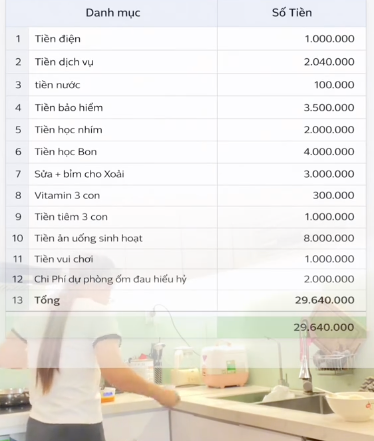 Mẹ bỉm H&agrave; Nội - Ảnh 2.