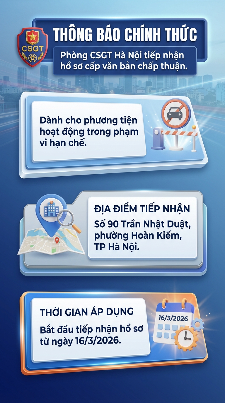 Công an TP Hà Nội thông báo nóng tới tất cả xe khách, xe tải, xe container, xe hợp đồng - Ảnh 1.
