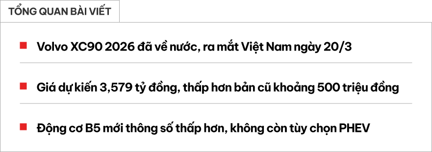 Volvo XC90 2026 đã về Việt Nam, ra mắt ngay tuần này: Dự kiến gần 3,6 tỷ đồng rẻ hơn X5, Q7, động cơ khác hẳn trước đây- Ảnh 1. Volvo XC90 2026 đã về Việt Nam, ra mắt ngay tuần này: Dự kiến gần 3,6 tỷ đồng rẻ hơn X5, Q7, động cơ khác hẳn trước đây- Ảnh 1.