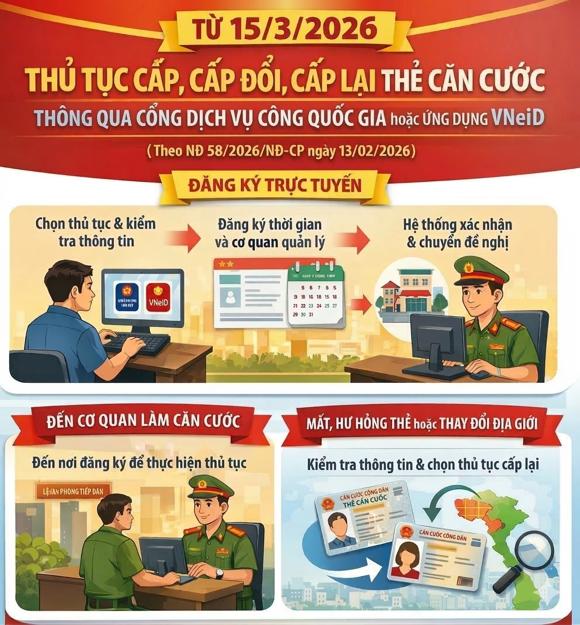 Tiện ích chưa từng có liên quan đến thẻ căn cước vừa chính thức có hiệu lực - Ảnh 1.