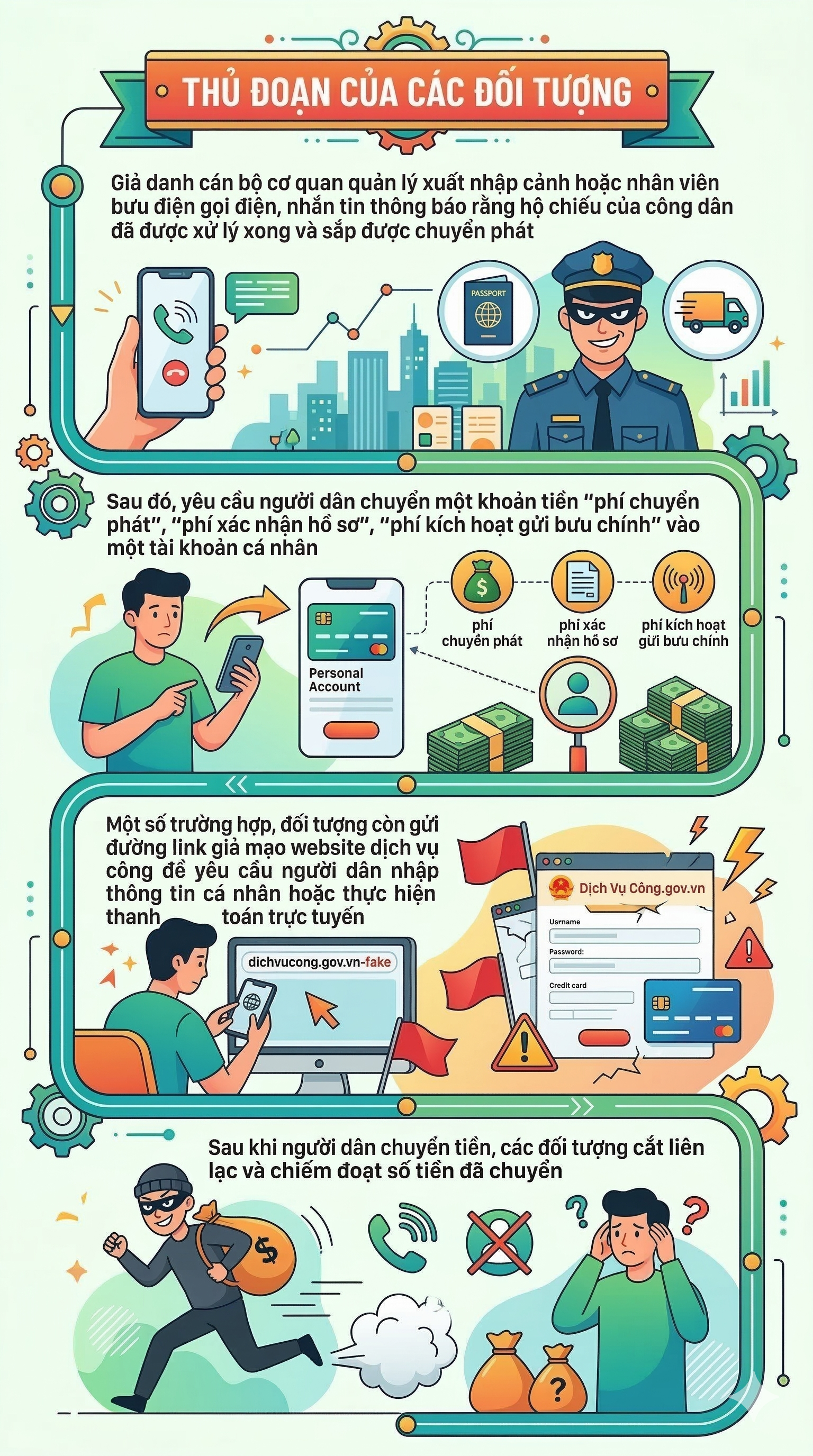 Xuất hiện thủ đoạn lừa đảo mới,  - Ảnh 1.