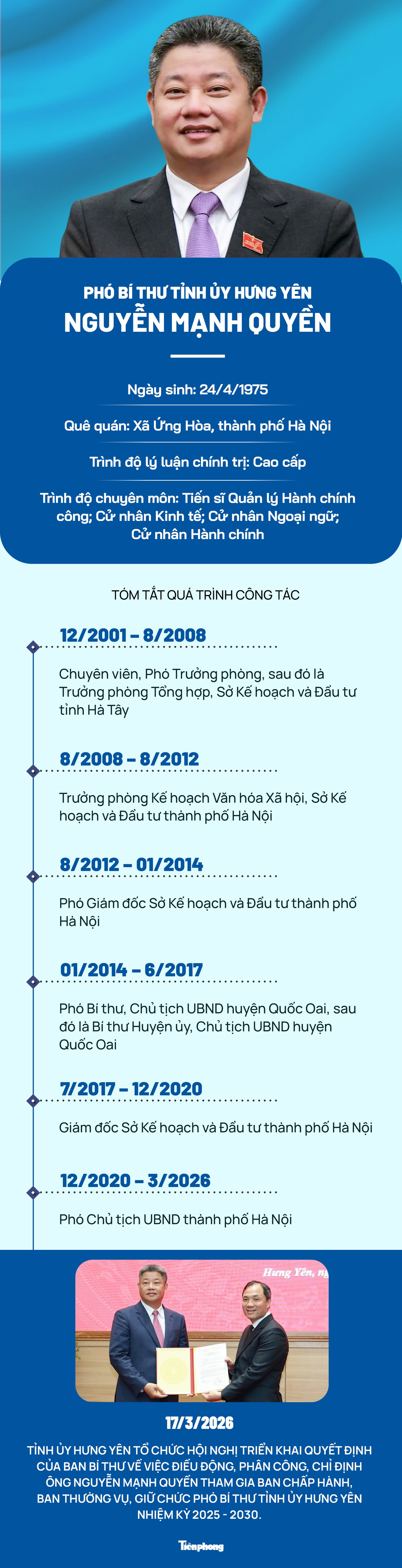Ch&acirc;n dung Nguyễn Mạnh Quyền - t&acirc;n Ph&oacute; B&iacute; thư tỉnh ủy Hưng Y&ecirc;n 2026 - Ảnh 1.