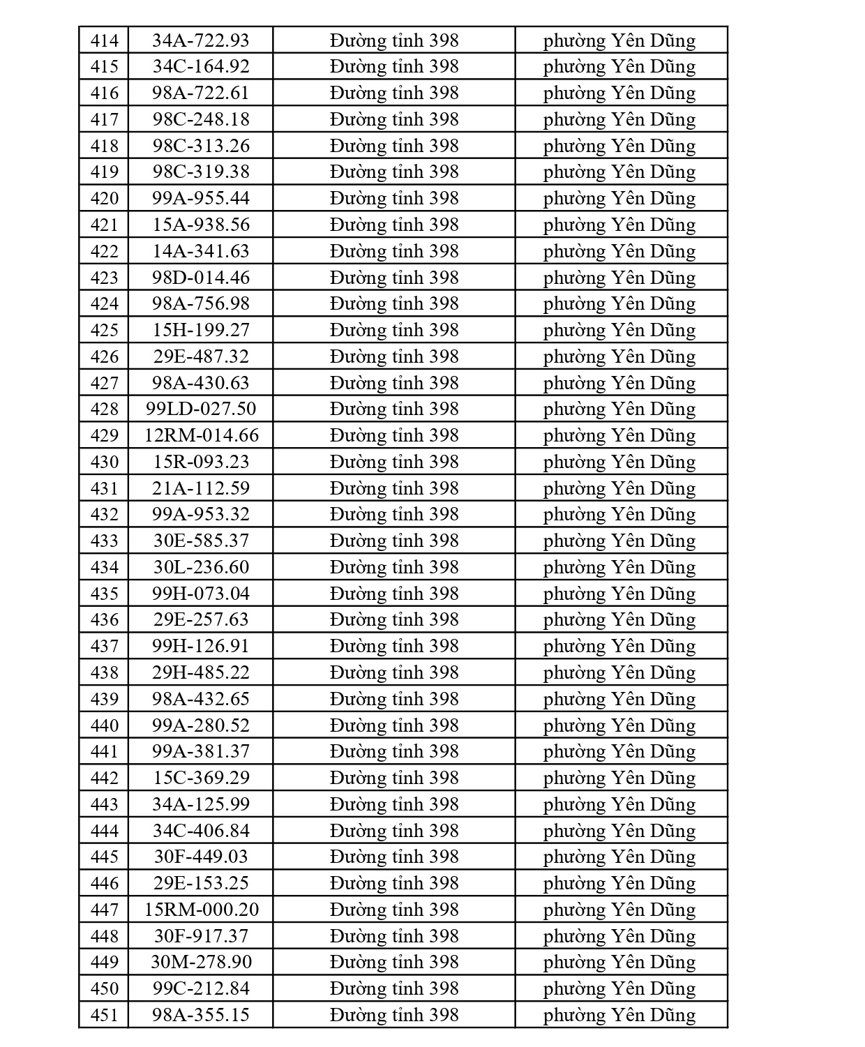 819 Chủ xe tại Bắc Ninh nhanh ch&oacute;ng nộp phạt nguội Với mức phạt l&ecirc;n tới 22 triệu đồng - Ảnh 12.