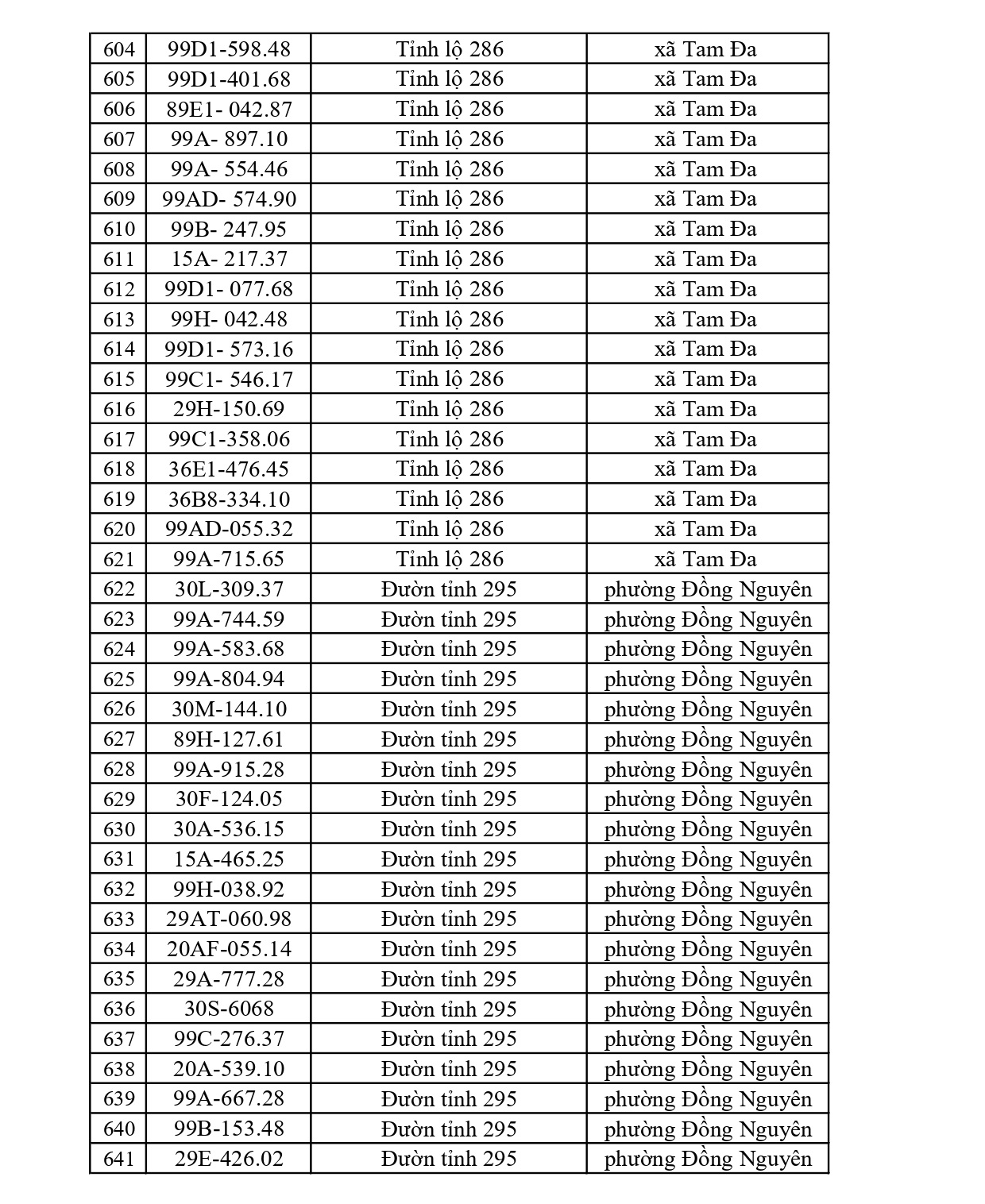 819 Chủ xe tại Bắc Ninh nhanh ch&oacute;ng nộp phạt nguội Với mức phạt l&ecirc;n tới 22 triệu đồng - Ảnh 17.