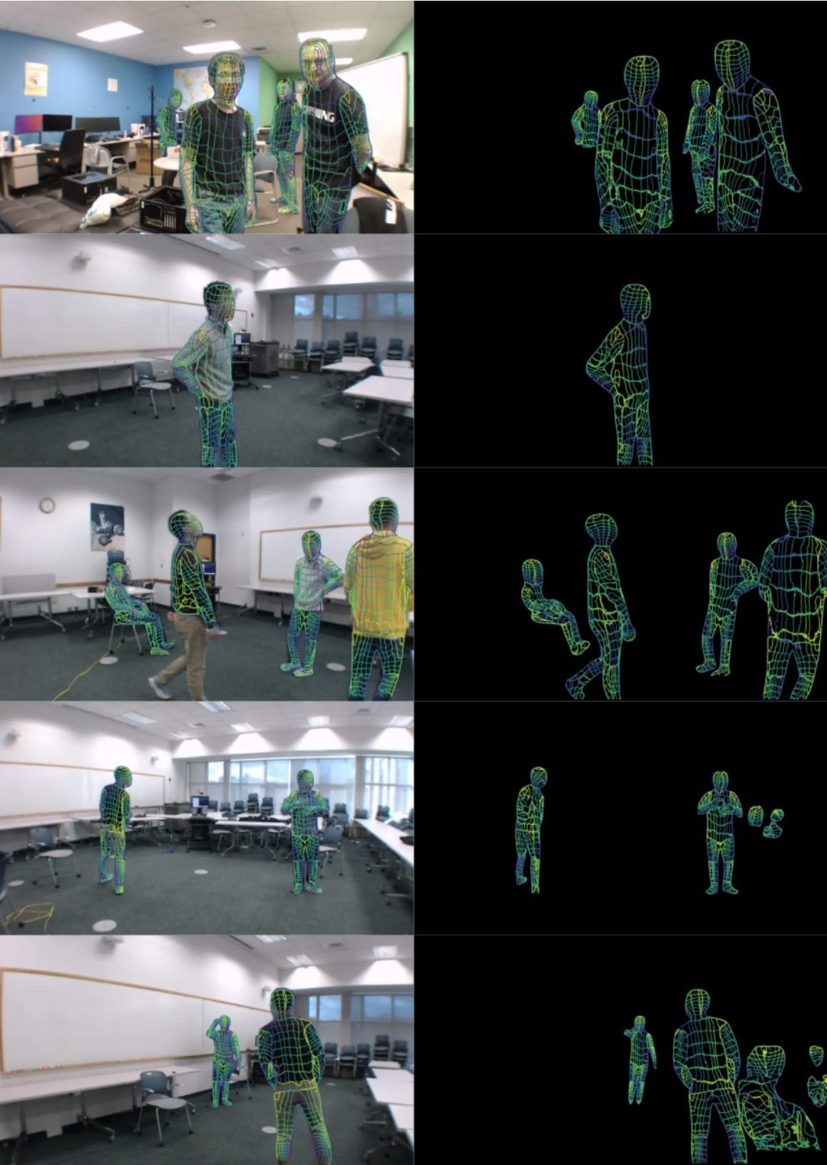 C&ocirc;ng nghệ Wifi - densepose: Lập bản đồ tư thế cơ thể người xuy&ecirc;n tường bằng wi - fi - Ảnh 2.