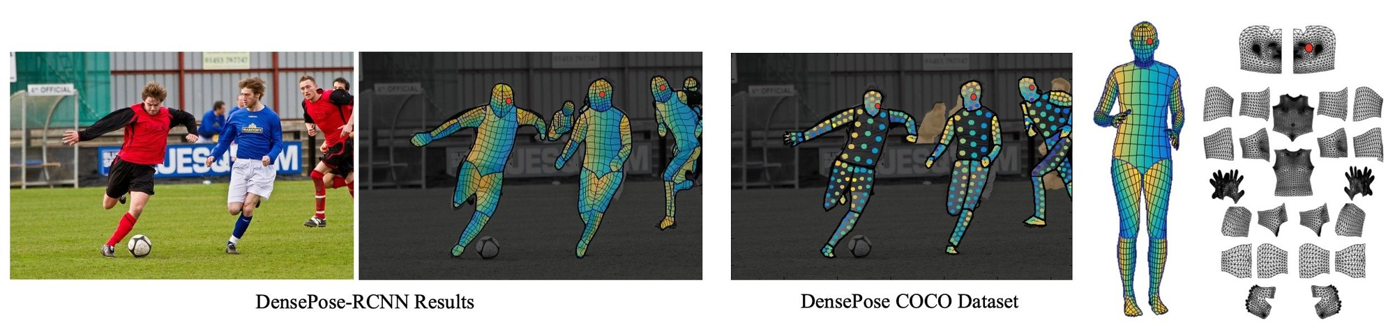 C&ocirc;ng nghệ Wifi - densepose: Lập bản đồ tư thế cơ thể người xuy&ecirc;n tường bằng wi - fi - Ảnh 3.