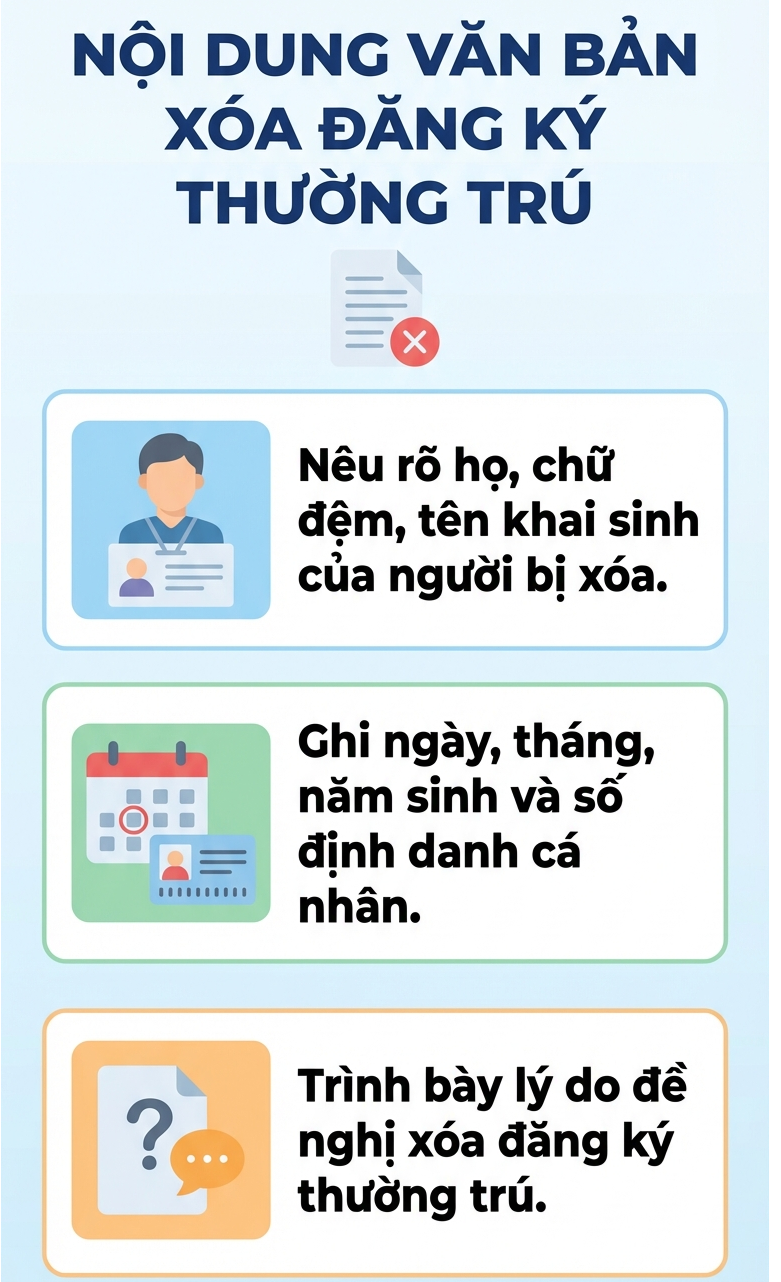 Quy định mới nhất về đăng ký thường trú áp dụng từ ngày 15/3 tới đây - Ảnh 2.