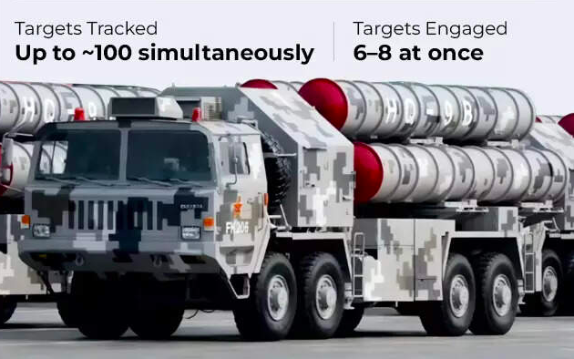 Mỹ v&agrave; Israel tấn c&ocirc;ng Iran: C&ocirc;ng nghệ qu&acirc;n sự hiện đại v&agrave; những th&aacute;ch thức trong ph&ograve;ng kh&ocirc;ng - Ảnh 1.