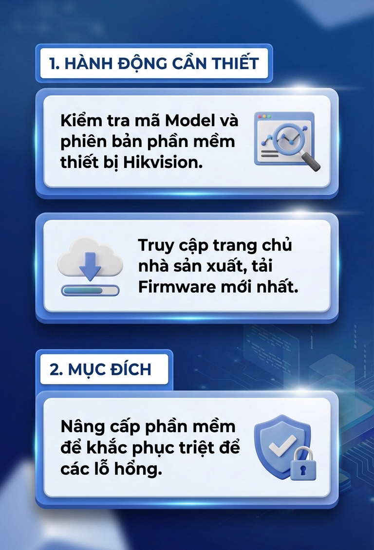 Công an cảnh báo nóng về một loại camera giám sát, người dân kiểm tra ngay tại nhà - Ảnh 1.