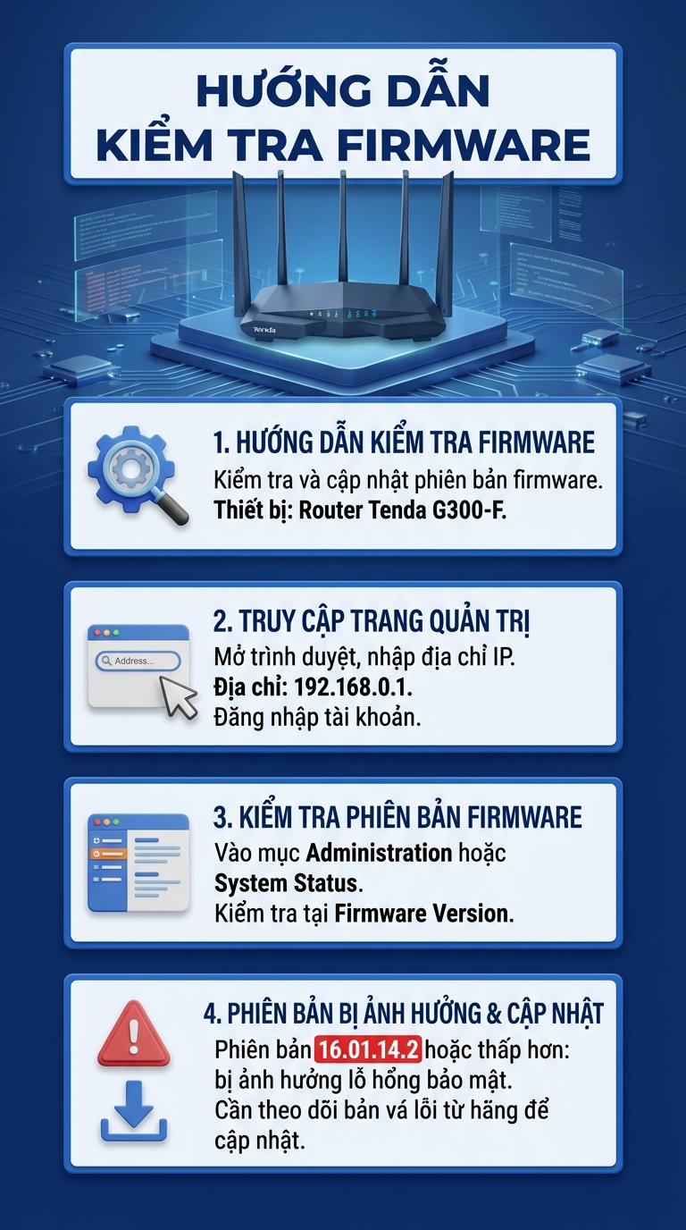 Công an cảnh báo nóng, tất cả người dân đang sử dụng thiết bị wifi chú ý - Ảnh 2.